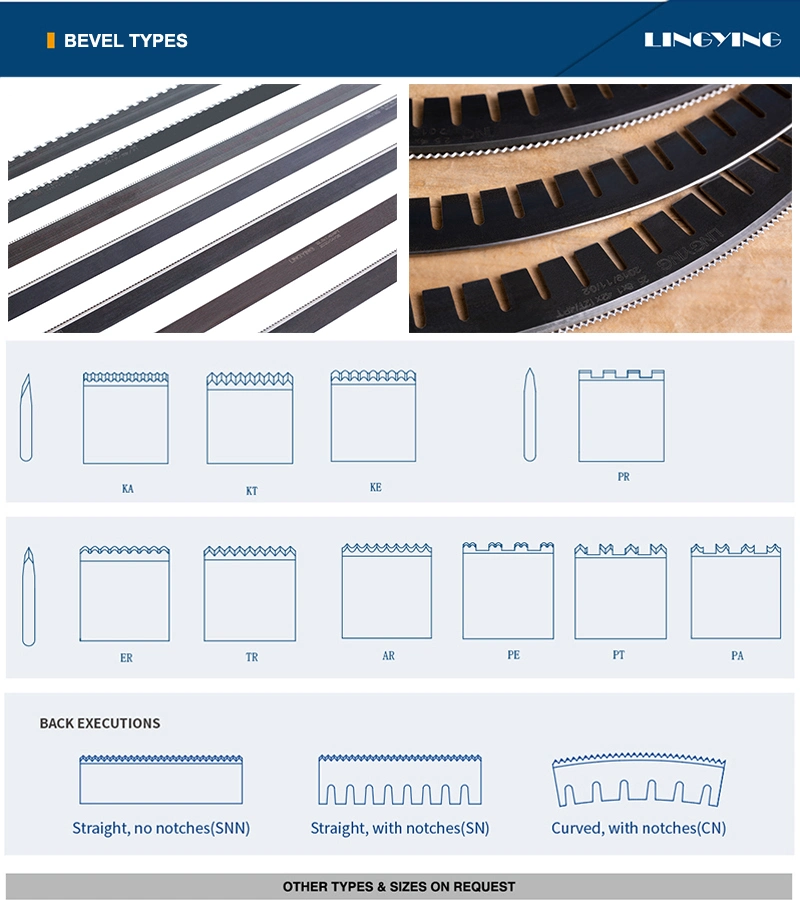 Ling Ying Rotary Die Cutting Steel Rule Perforation Blade for Die Making