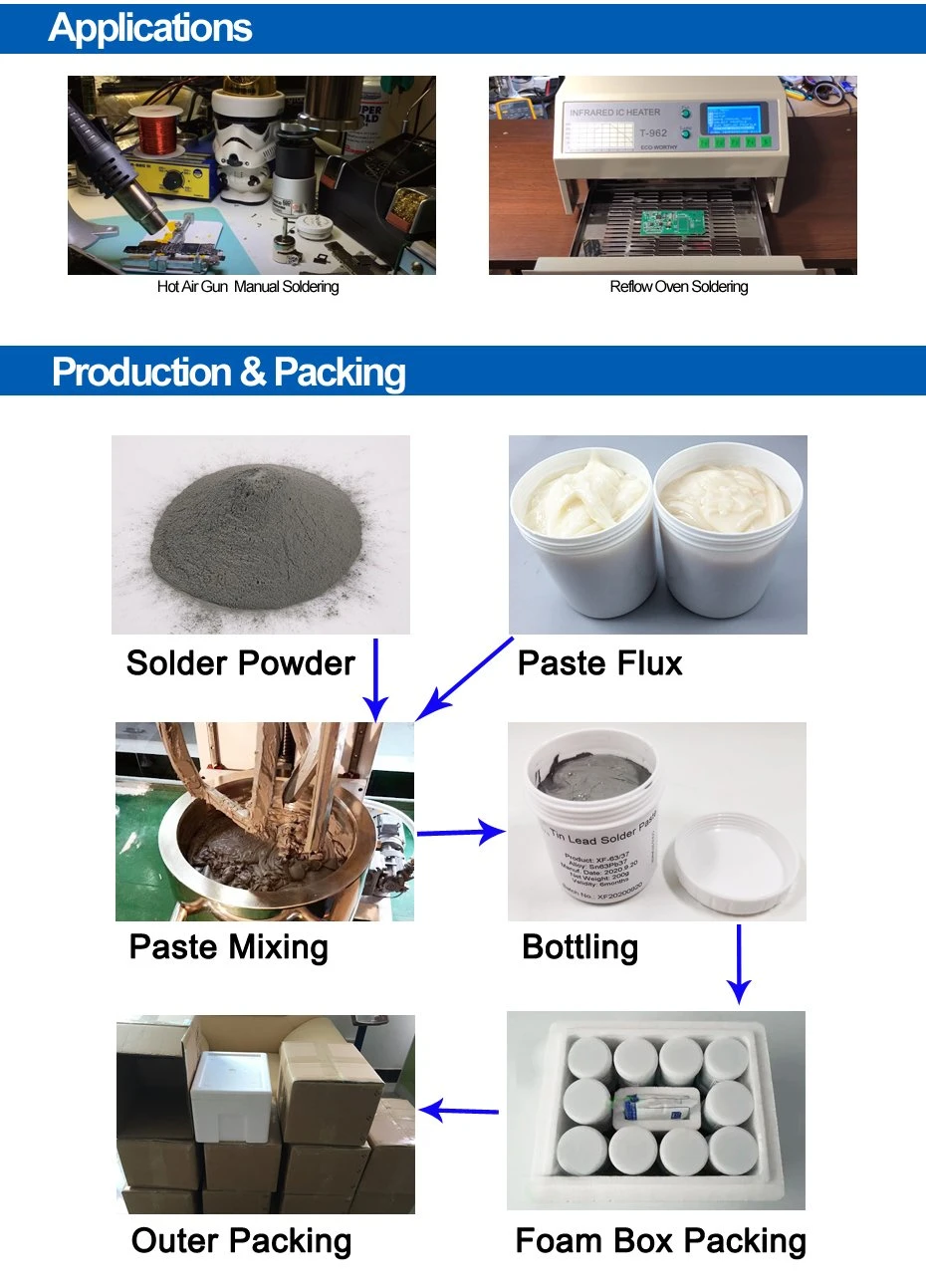 Soldadura Solder Flux Pasta