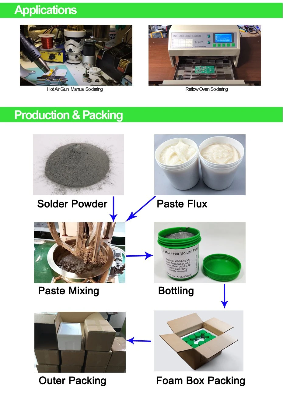 No 5 138 Ppd BGA Soft Rosin Soldering Low Temperature Lead Free Solder Paste Sn42 Bi58 Through Hole